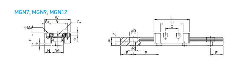 上銀微型直線導(dǎo)軌MGN9C安裝孔距是多少？
